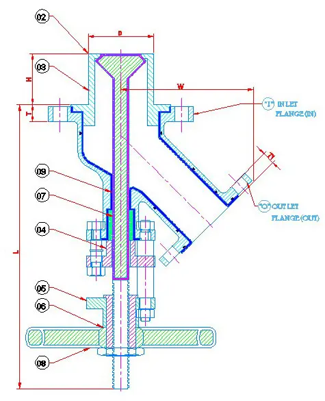 CROSSS-SECTION-LINED-FLUSH-BOTTOM-VALVE