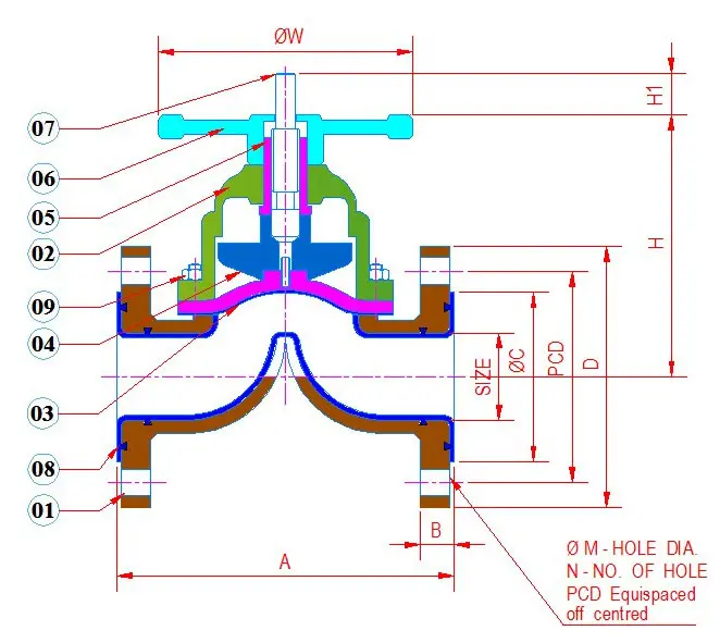 CROSS-SECTION-PTFE-PFA-LINED-DIAPHRAGM-VALVE